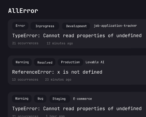 error log of application